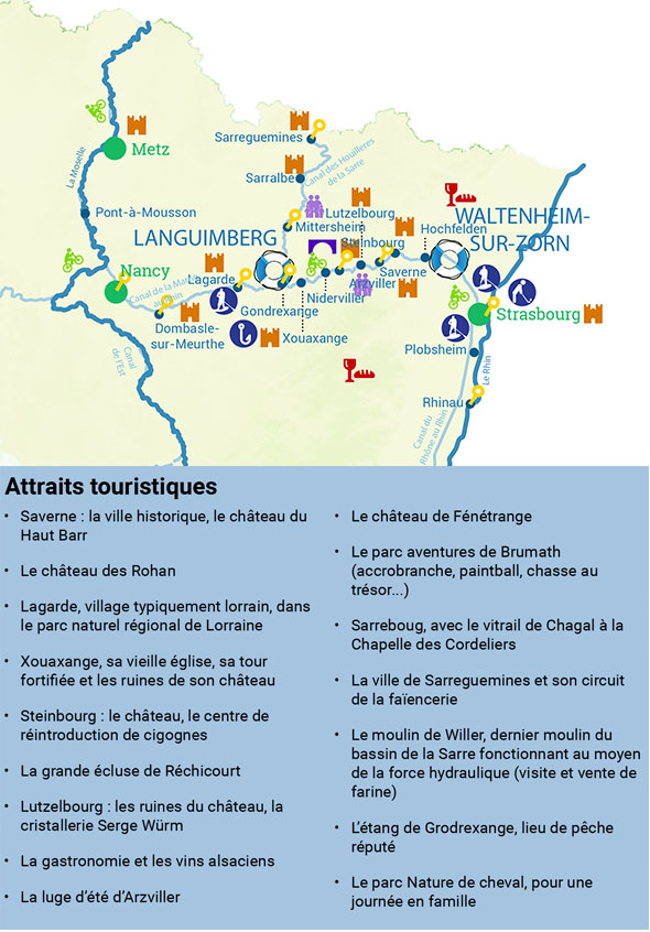 Tourist attractions in Alsace