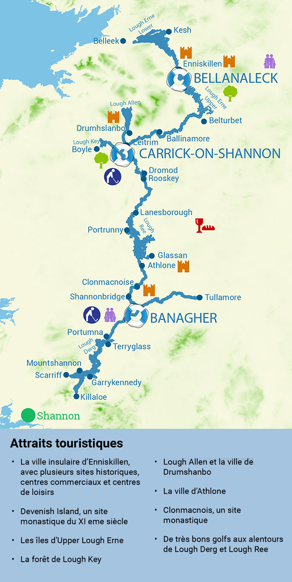 Tourist attraction in ireland
